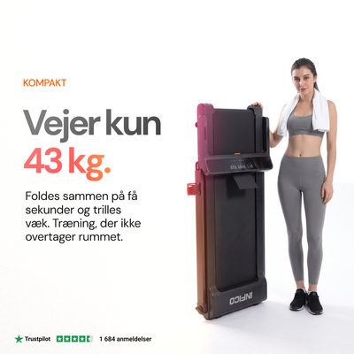 Infico WalkingPad X14 Incline